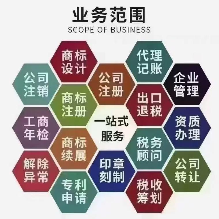 十堰代理记账